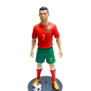 فیگور رونالدو